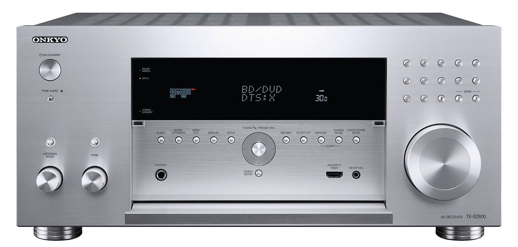 все цены на ONKYO TX-RZ800 - AV-ресивер (Silver) онлайн