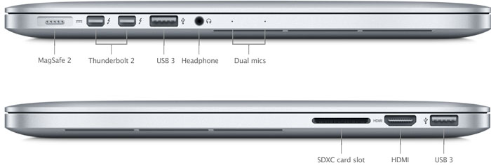 Apple MacBook Pro 15" Retina