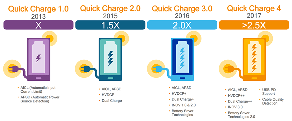 Quick Charge.png
