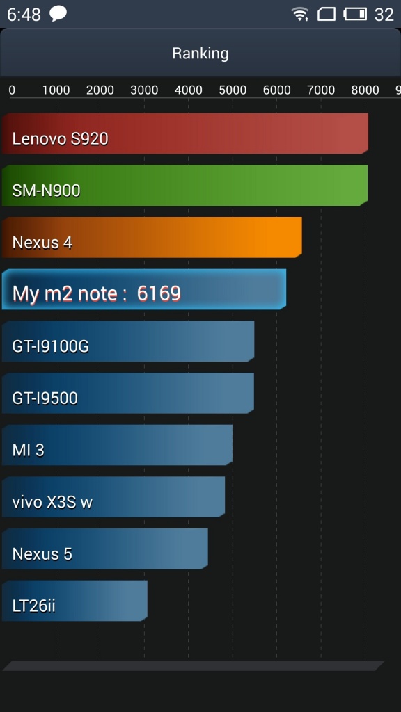 meizu m2note.jpg meizu m2note.jpg
