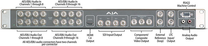 AJA K3G BOX - Внешний коммутационный бокс для KONA 3G купить в интернет-магазине icover