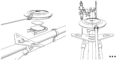 Ace One - система автопилота для вертолетов купить в интернет-магазине icover