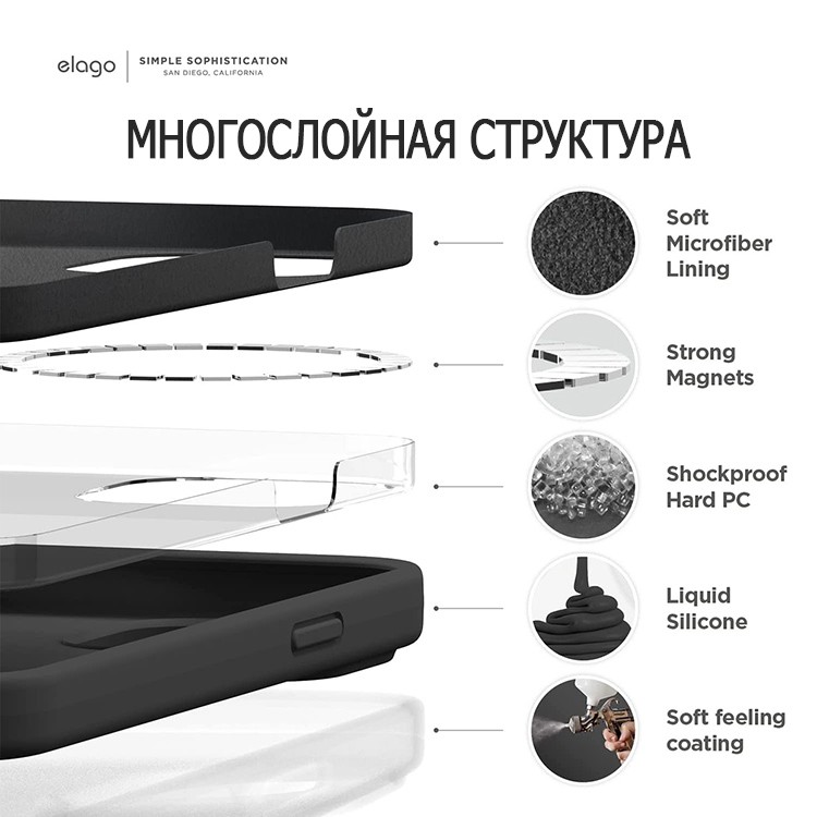 Чехлы для Apple iPhone, Samsung Galaxy