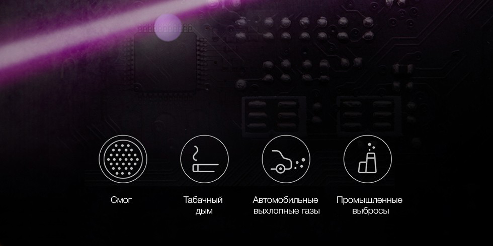 Анализатор воздуха Xiaomi PM 2.5 Air Detector KLWJCY01ZM (White) купить в интернет-магазине icover