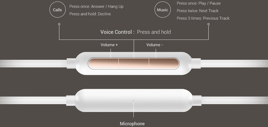 Наушники с микрофоном 1MORE Single Driver 1M301 (White/Gold) купить в интернет-магазине icover