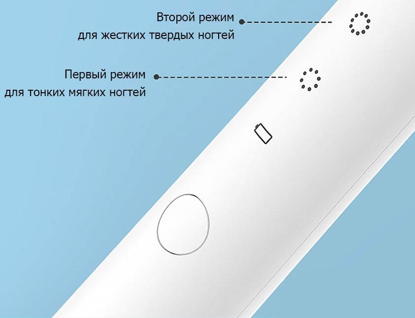 Электрическая пилка для ногтей Xiaomi ShowSee B2-W (White) купить в интернет-магазине icover