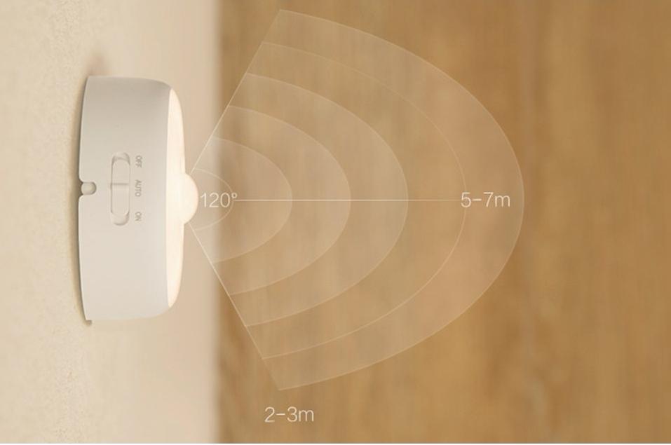 Светильник Xiaomi Yeelight Smart Night Light (YLYD01YL) купить в интернет-магазине icover