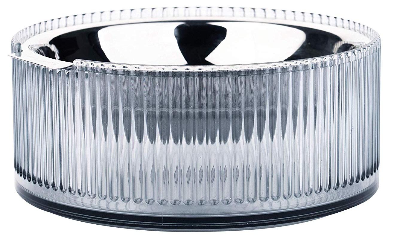 

Furrytail, BoBowl Pet Food Bowl
