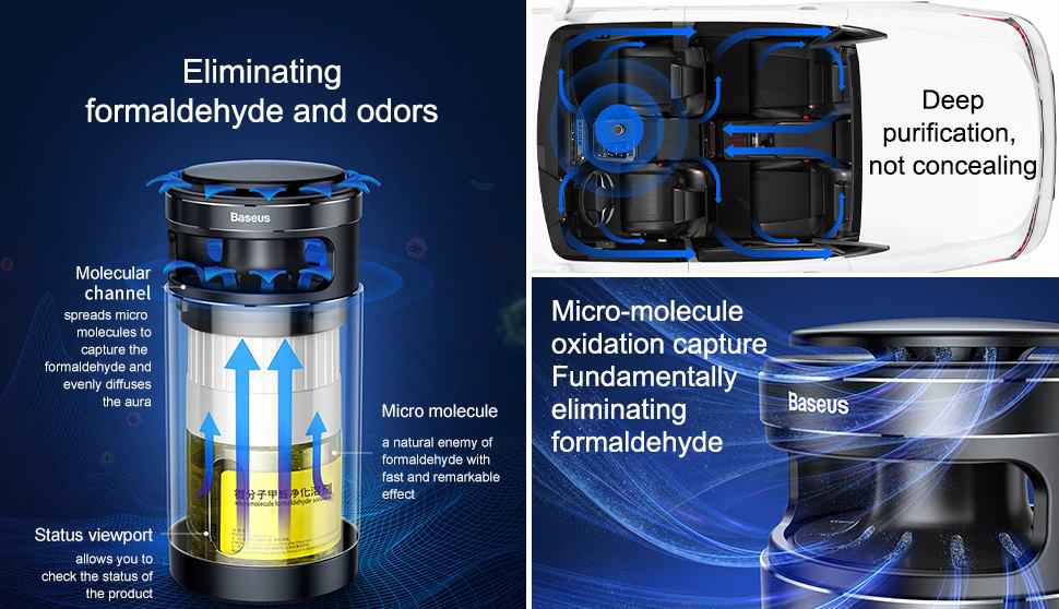 Очиститель воздуха Baseus Formaldehyde Purifier ACJHQ-01 (Deep Space) купить в интернет-магазине icover