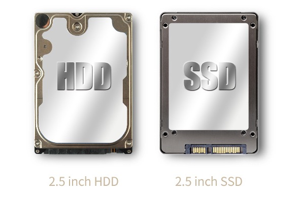 Салазки для HDD/SDD 2,5'' Orico 1125SS (Black) купить в интернет-магазине icover