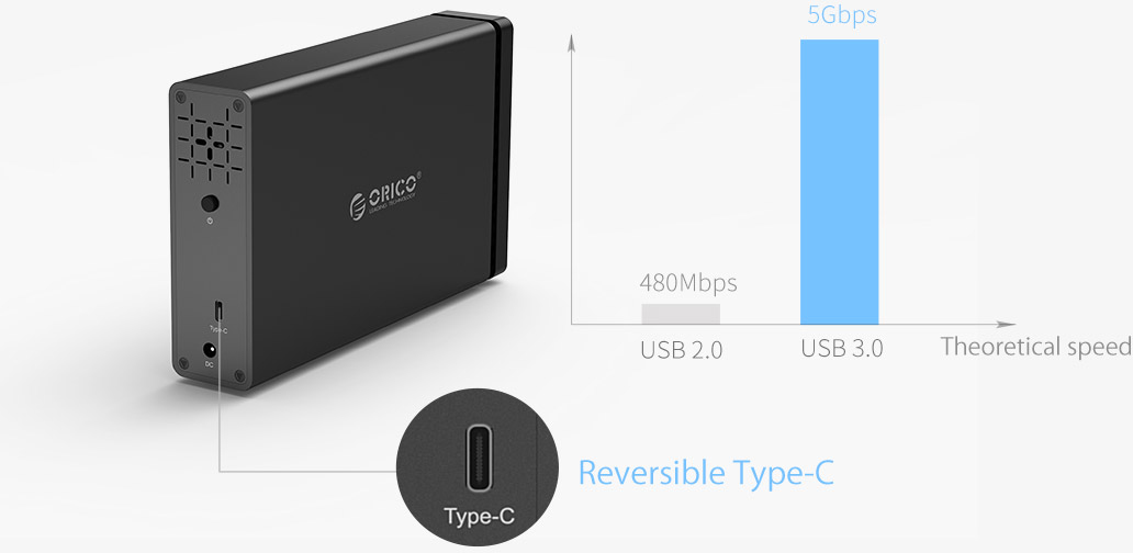 Контейнер для HDD/SSD 3.5" Orico NS100C3 (Black) купить в интернет-магазине icover
