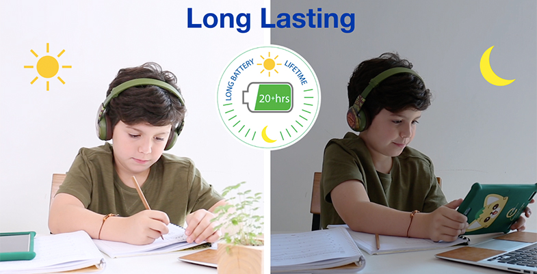 Детские Bluetooth-наушники с микрофоном BuddyPhones Wave (Unicorn) купить в интернет-магазине icover