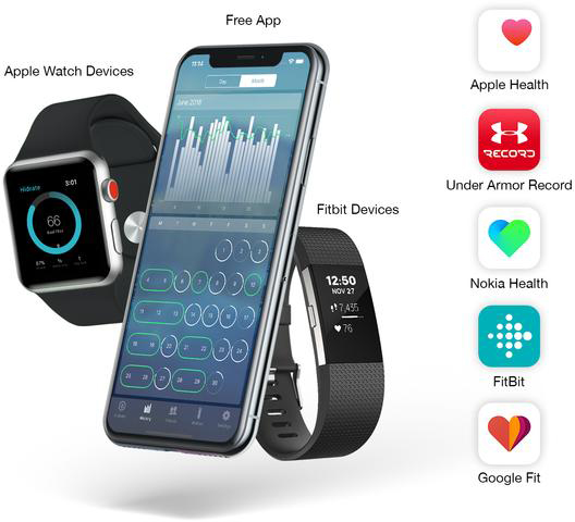 Умная бутылка для воды Hidrate Spark 2.0 (Black) купить в интернет-магазине icover