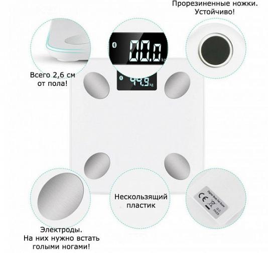 Умные весы MGB Body Fat Scale (White) купить в интернет-магазине icover