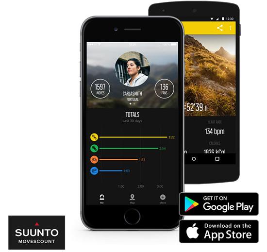 Умные часы Suunto Spartan Sport Wrist HR (Copper) купить в интернет-магазине icover