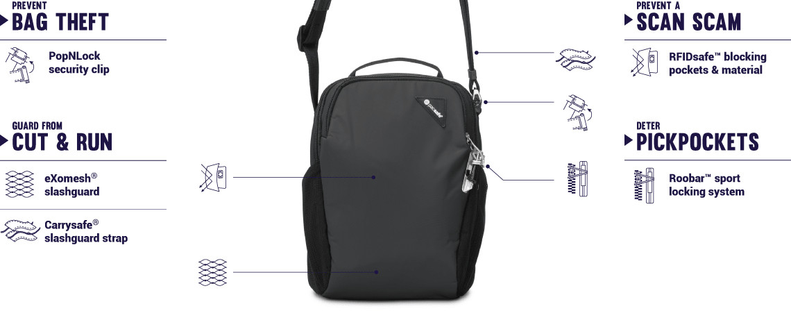 Сумка PacSafe Vibe 200 (60181130) для планшета 10" (Black) купить в интернет-магазине icover