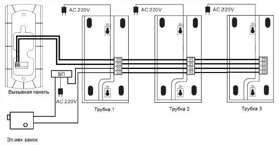 Домофон принцип работы схема Купить tantos TS-203 Kit - комплект аудиодомофона в Москве в каталоге видеоглазк