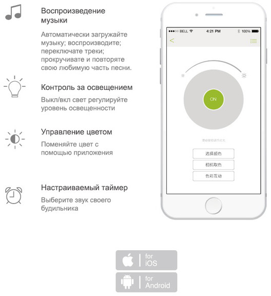 Светильник Emoi Portable Lamp Speaker (H0019) с Bluetooth-динамиком (White) купить в интернет-магазине icover