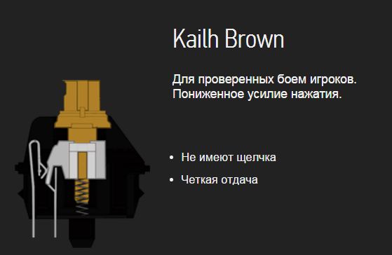 Tesoro Excalibur Spectrum (TS-G7SFL) - игровая клавиатура (Black/Kailh Brown) купить в интернет-магазине icover