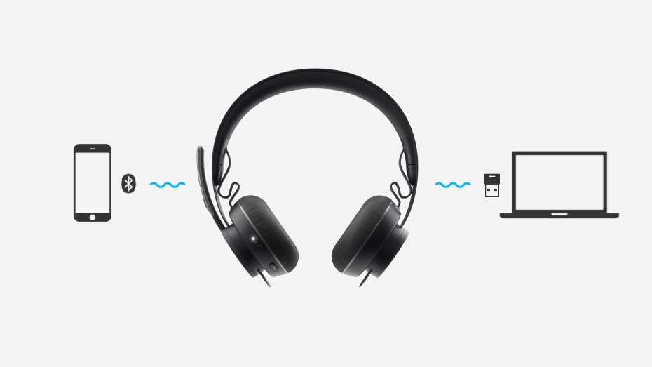 Беспроводная гарнитура Logitech Zone Wireless 981-000798 (Black) купить в интернет-магазине icover
