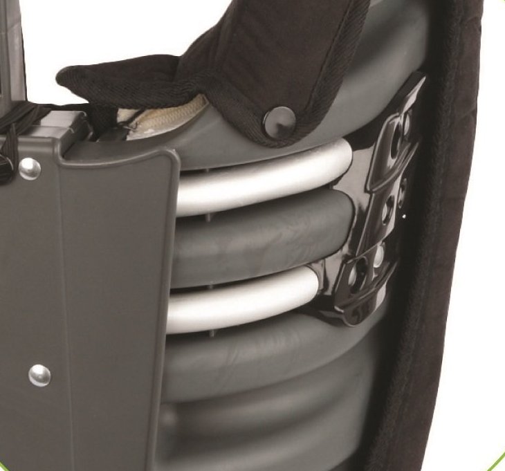 Diono Monterey 2 - детское автокресло (Pink) купить в интернет-магазине icover