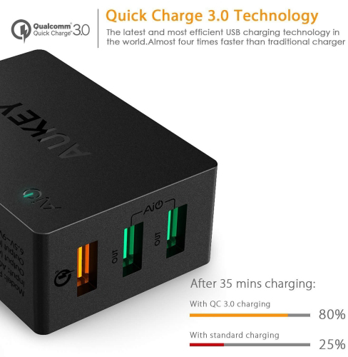 Сетевое зарядное устройство Aukey PA-T14 (Black) купить в интернет-магазине icover
