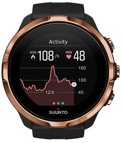 Умные часы Suunto Spartan Sport Wrist HR (Copper) купить в интернет-магазине icover
