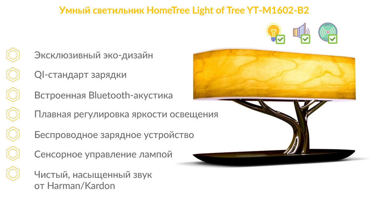 Умный светильник HomeTree Light Of the Tree Special Edition (YT-M1602-B2Sy) с беспроводной зарядкой и колонкой (Light Brown) купить в интернет-магазине icover
