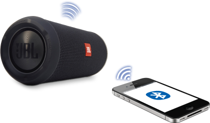 Портативная акустическая система JBL Charge 3 (Squad) купить в интернет-магазине icover