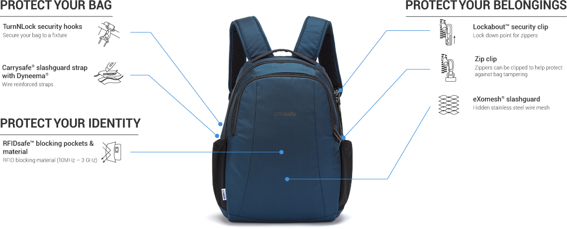 Рюкзак Pacsafe Metrosafe LS350 Econyl (40120138) для ноутбука 13" (Black) купить в интернет-магазине icover