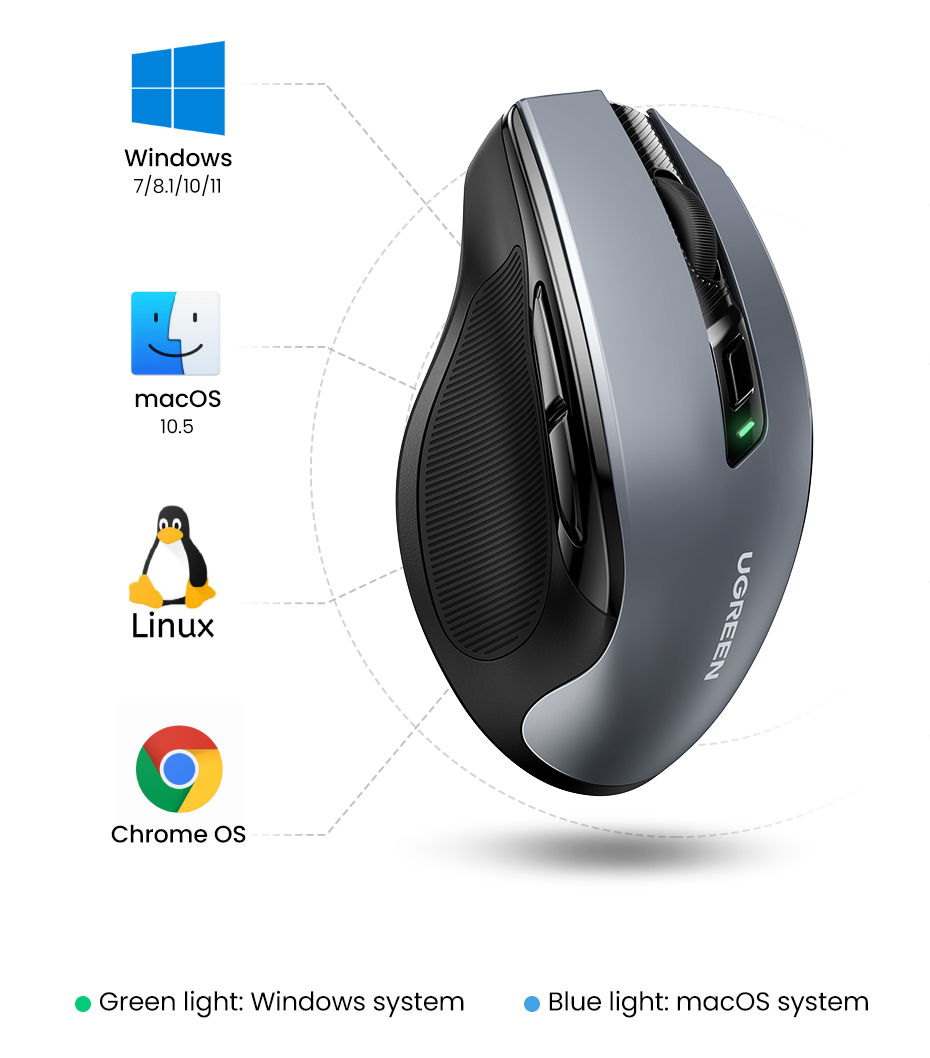 Беспроводная мышь Ugreen MU006 (90855) Ergonomic Wireless Mouse (Grey) купить в интернет-магазине icover