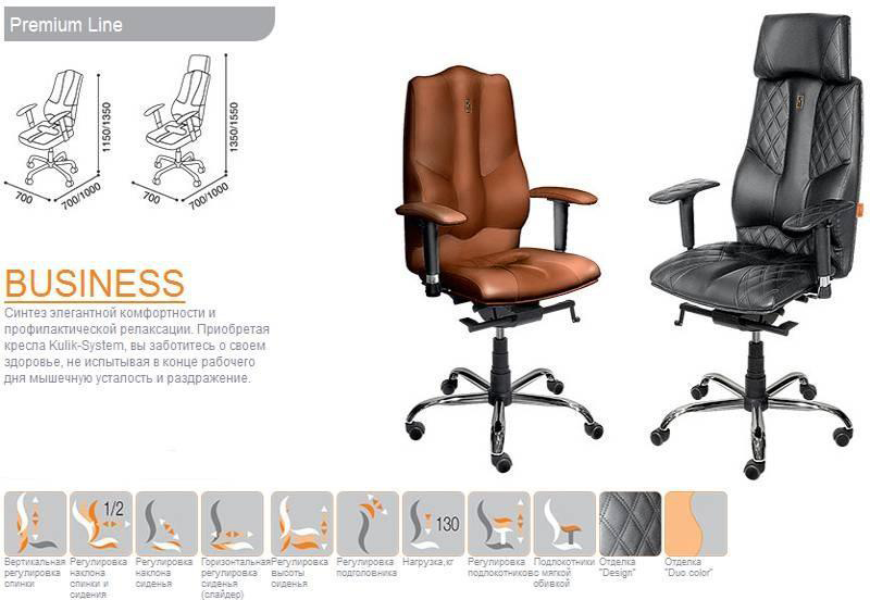 Компьютерное кресло Kulik System Business 603 (White) купить в интернет-магазине icover