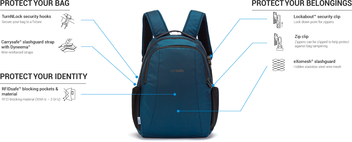 Рюкзак Pacsafe Metrosafe LS350 (40120641) для ноутбука 13" (Deep Ocean) купить в интернет-магазине icover