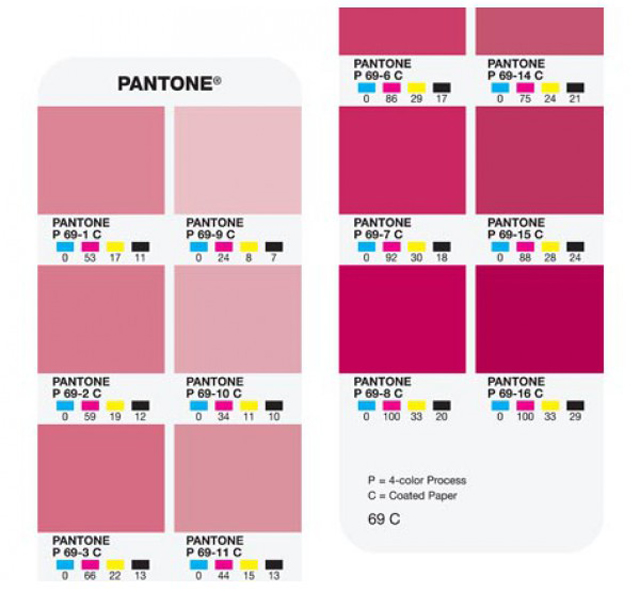Цветовой справочник Pantone CMYK Guide Set Coated/Uncoated (GP5101) купить в интернет-магазине icover