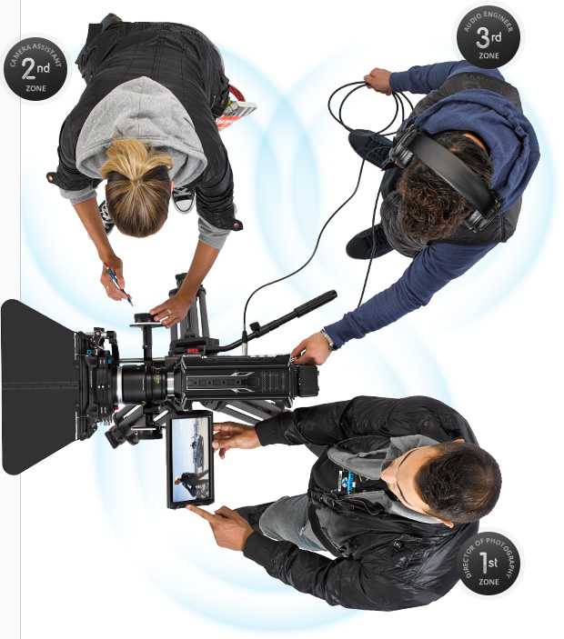 Blackmagic Design URSA PL - профессиональная цифровая кинокамера купить в интернет-магазине icover