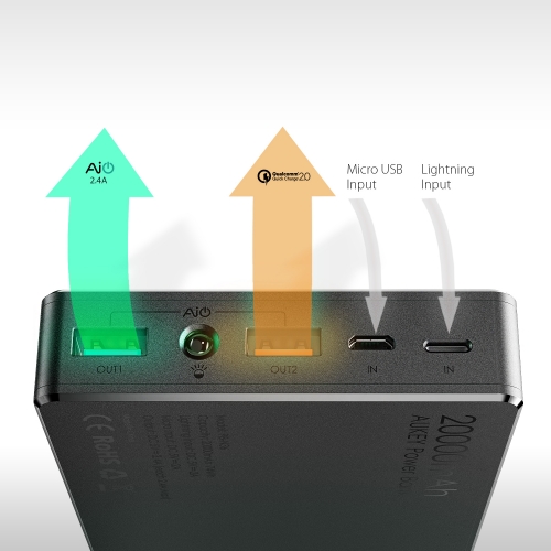 Внешний аккумулятор Aukey Lighting Input PB-N36 20000mAh (Black) купить в интернет-магазине icover