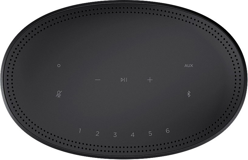 Стационарная беспроводная акустика Bose Home Speaker 500 795345-2100 (Black) купить в интернет-магазине icover