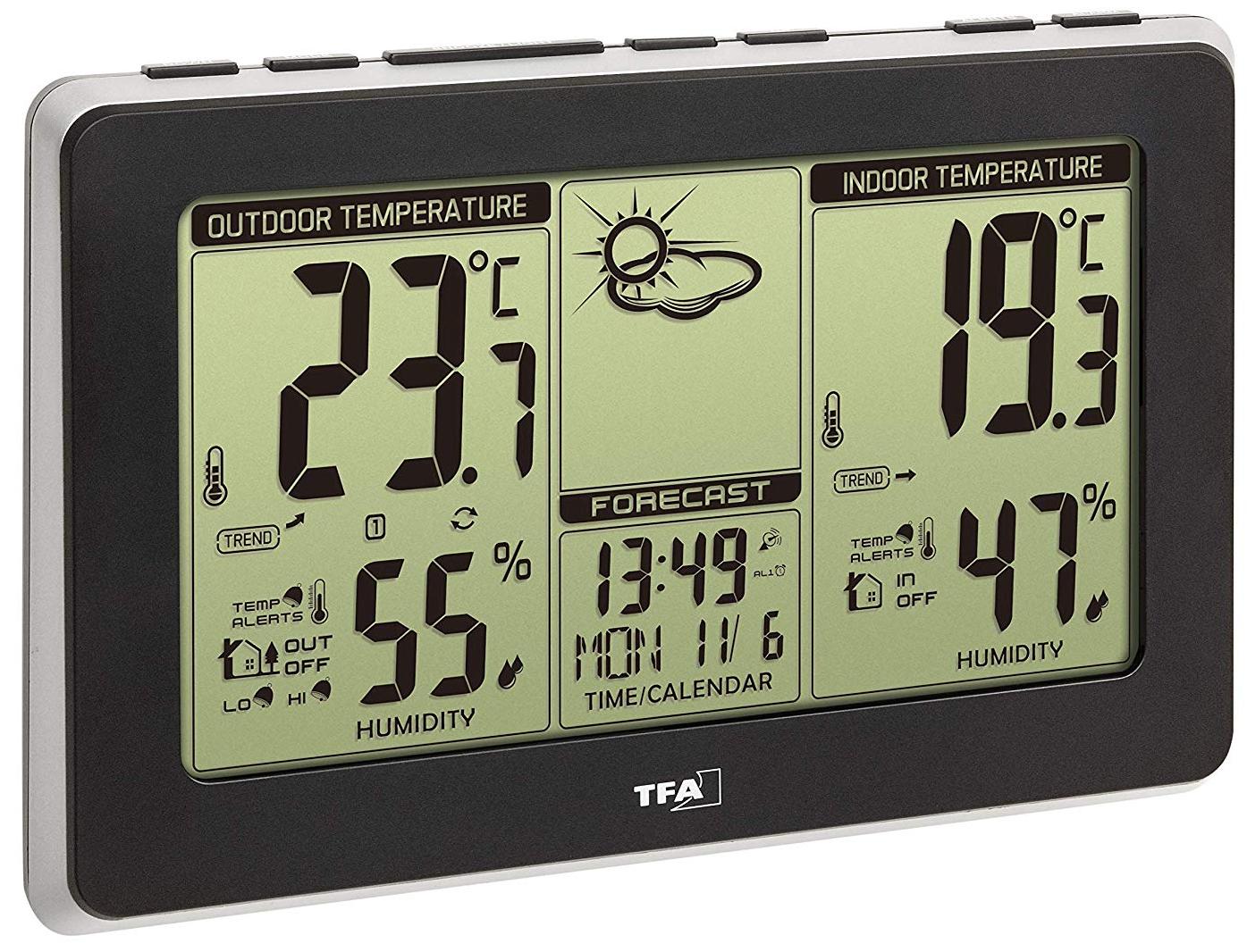 

Метеостанция TFA 35.1151.01 (Black)