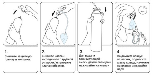 Баллончик KISLOROD K16L-M с маской купить в интернет-магазине icover