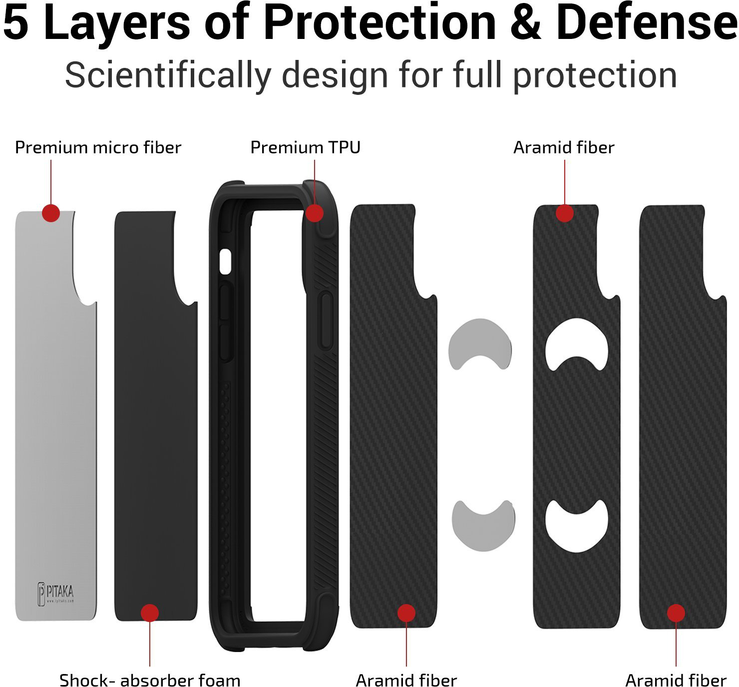 Чехлы для Apple iPhone, Samsung Galaxy