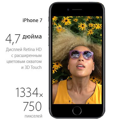 Смартфон Apple iPhone 7 32Gb (Black) купить в интернет-магазине icover