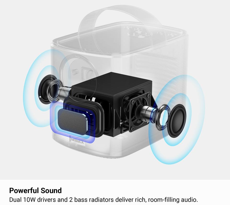 Портативный проектор Nebula Mars II (Black) купить в интернет-магазине icover