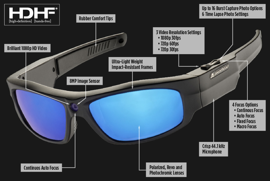 PivotHead Durango (Glacier Blue) - солнцезащитные очки с камерой купить в интернет-магазине icover