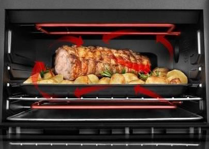DeLonghi EO 14902 - электрическая печь (White) купить в интернет-магазине icover