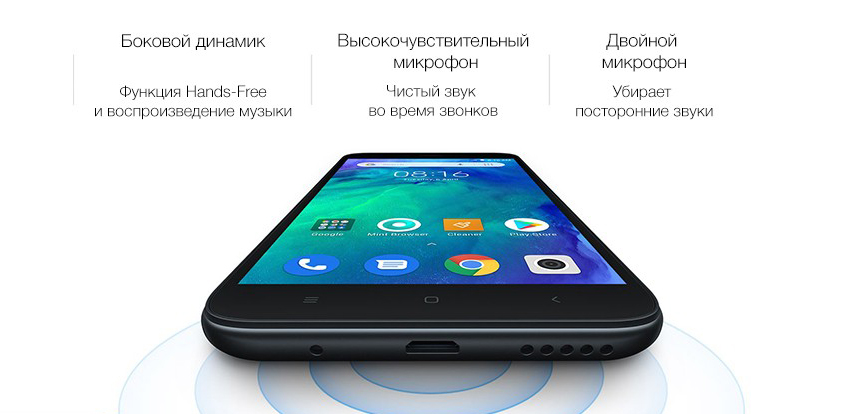 Смартфон Xiaomi Redmi Go 16Gb M1903C3GG (Black) купить в интернет-магазине icover