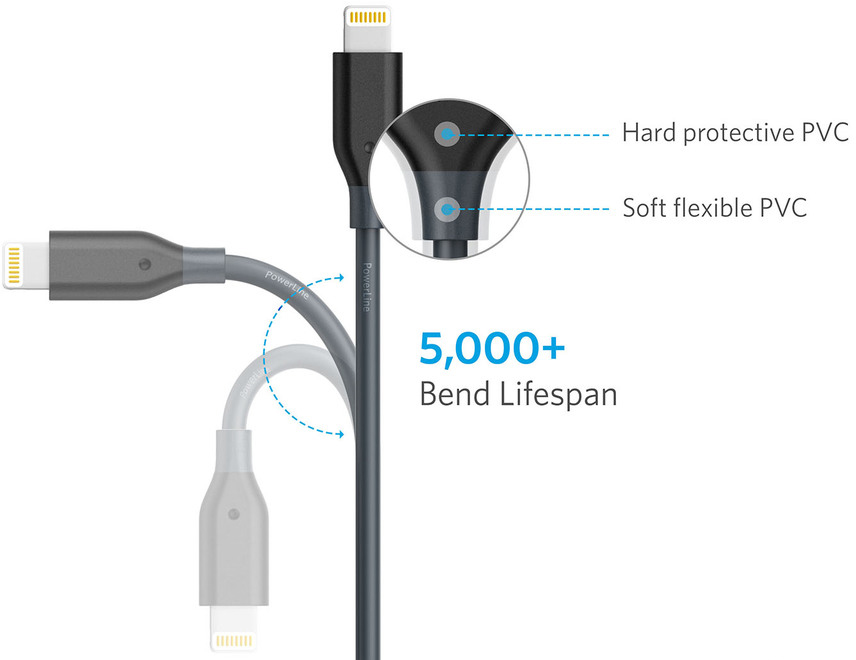 Anker PowerLine 3 м (A8113H11) - кабель Lightning to USB (Space Gray) купить в интернет-магазине icover