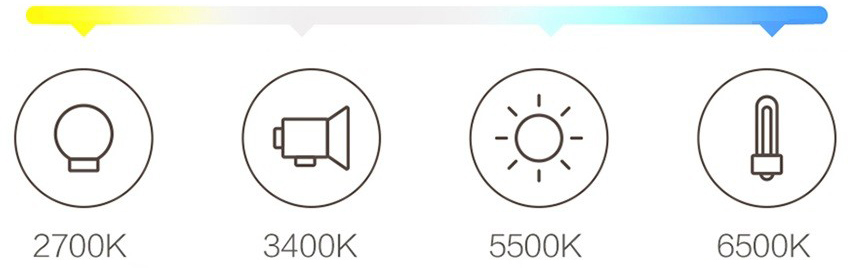 Потолочная лампа Xiaomi Yeelight LED Ceiling Lamp Plus YLXD10YW (White) купить в интернет-магазине icover