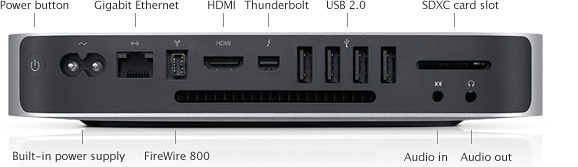Apple Mac mini Server, Intel Core i7, 2,0 ГГц (MC936) купить в интернет-магазине icover