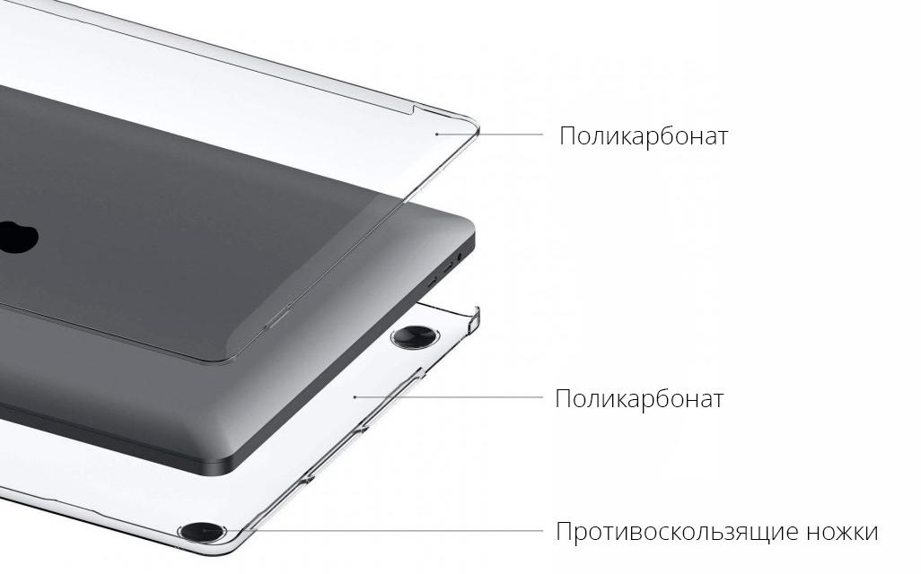 Чехол Wiwu iSHIELD Hard Shell для Macbook Pro 13 2020 (Black) купить в интернет-магазине icover