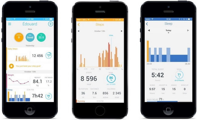 Withings Pulse Ox - шагомер и пульсометр (Black) купить в интернет-магазине icover